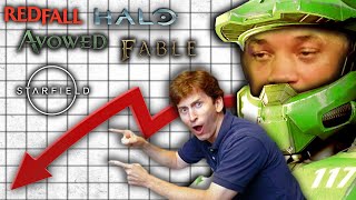 Xbox &amp; Bethesda Are Collapsing... Halo Chaos, Starfield Concern, Avowed Reboot, Fable Trouble, etc.