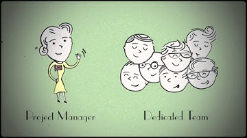 Live Consulting - New Client Onboarding Process