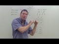 Understanding Test Crosses