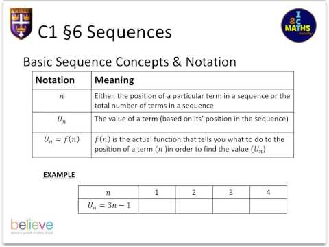 C1   Basic Sequences