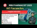 105 VACANCIES RRB NOTIFICATION FULL DETAIL DISCUSSION