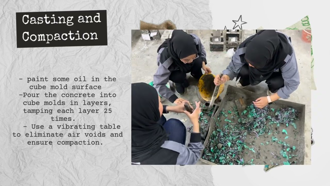 STRUCTURES AND MATERIALS LABORATORY 3A6A