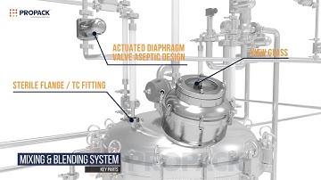 Sterile Manufacturing Plant | 3D Animation of Sterile Blending Vessel for Aseptic Pharma Processing