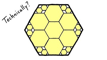 can you cut a hexagon into smaller copies of itself?