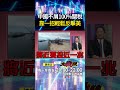 川普與中國的貿易戰