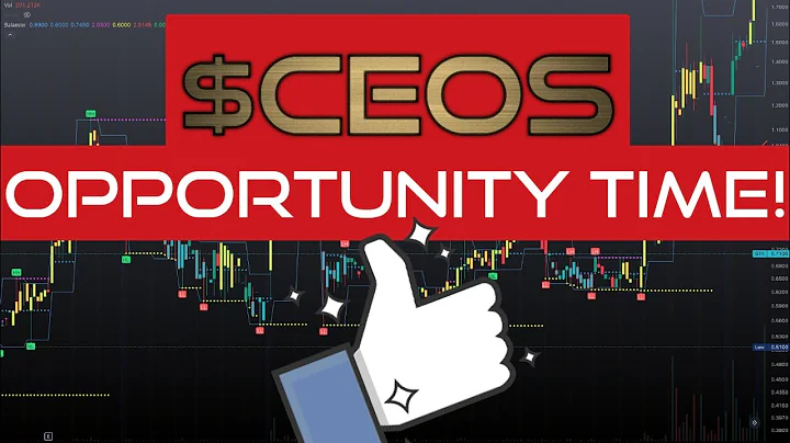 $CEOS Reaccumulation! Opportunity Time!