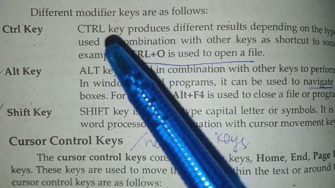 Keyboard Definition and its keys, Keyboard and its keys