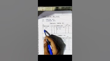 Fixed and Current Account - Partnership #partner #partnership #capital