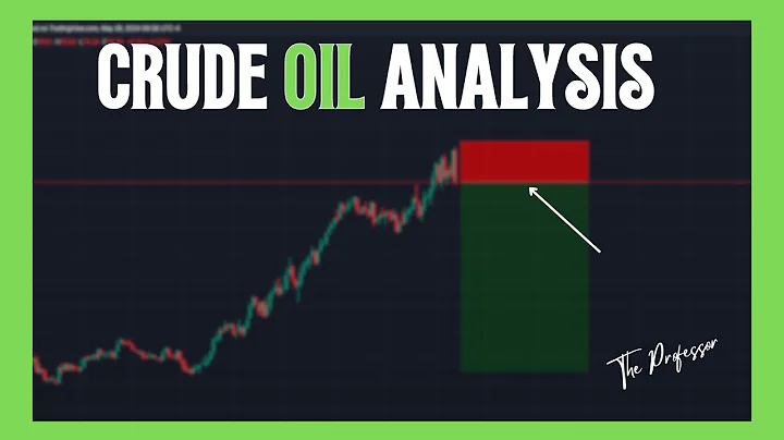 Crude Oil Analysis (WTI) - Sunday Market Open! - DayDayNews