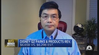 Daiwa: You could say Disney is a value play at this point screenshot 2