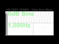 【高音質】 1kHz Sin波(正弦波) #Shorts
