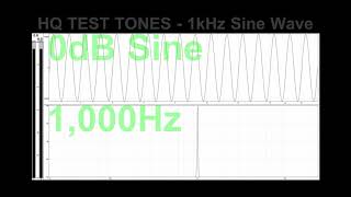 (HQ TEST TONES) 1kHz Sine Wave