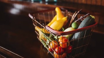 Food Synergy Introduction