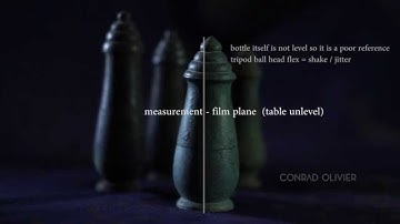 edelkrone slider & the Target Module - motion control video  (targeting objects at two feet)