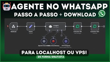 N8N + WhatsApp: Responda Mensagens utilizando um Agente de IA! (Tutorial Fácil para Iniciantes 2025)