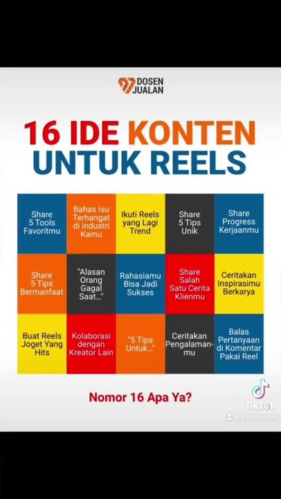 16 Ide Konten Untuk REELS #idekonten #kontenkreator #socialmediamarketing