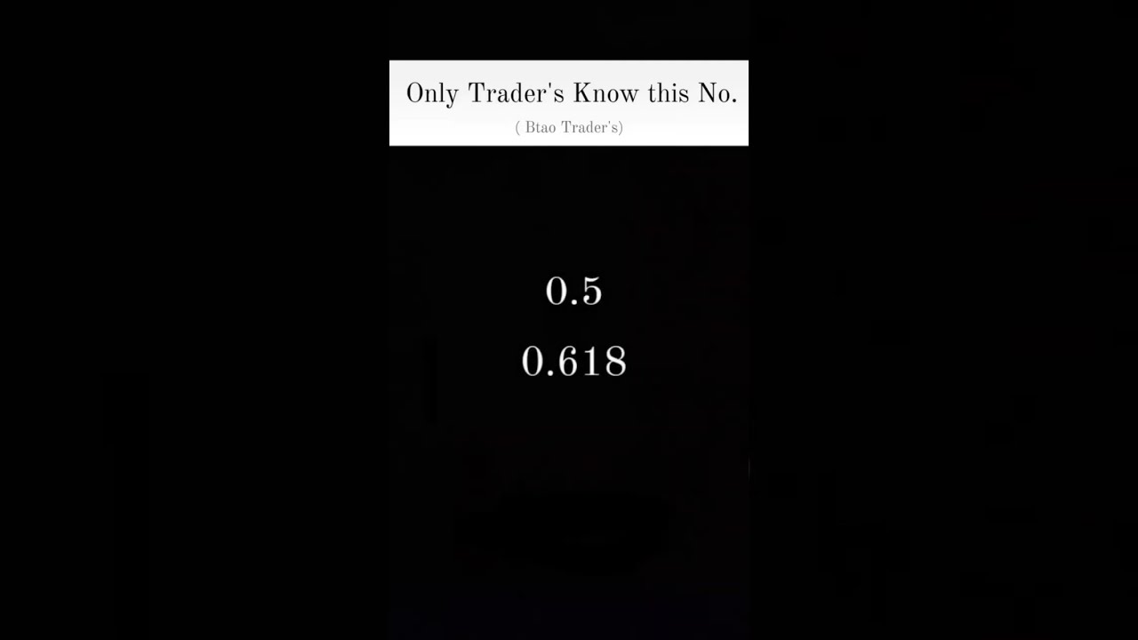 Only Pro Traders Know This Trading Optionstrading Stockmarket