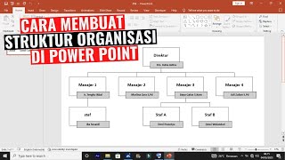 Cara Membuat Bagan Organisasi di Powerpoint
