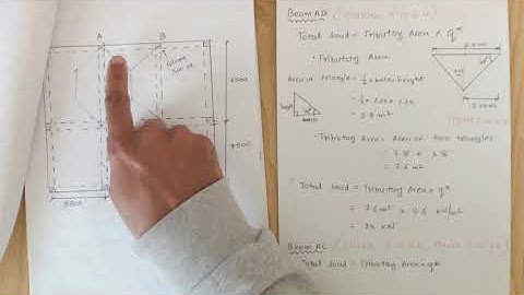 Two Way Slab Example 1 Part 20-Floor loads on beams
