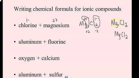 Ionic Compounds Part 1 Video