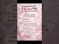 Pregnancy में ये 5 Warning Signs दिखें तो तुरंत Doctor के पास जाएं | Don’t Ignore @mrigishasingh
