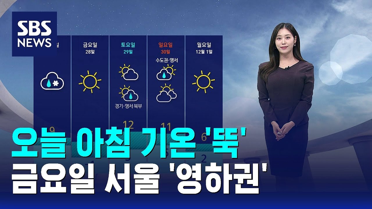[날씨] 오늘 아침 기온 '뚝'…금요일 서울 '영하권' / SBS