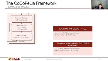 CoCoPeLia: Communication-Computation Overlap Prediction for Efficient Linear Algebra on GPUs