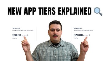 Atlassian App Editions: wat dit betekent voor uw portemonnee in 2025