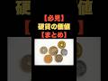 「必見！硬貨の価値まとめ」 #お金の雑学 #今日の雑学 #雑学大好き #お金 #お金の話 #お金の知識 #お金の教養 #my_select_top #硬貨 #レア #プレミア
