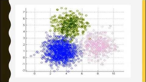 K-Means Clustering Algorithm | Machine Learning in stock market | Data Science