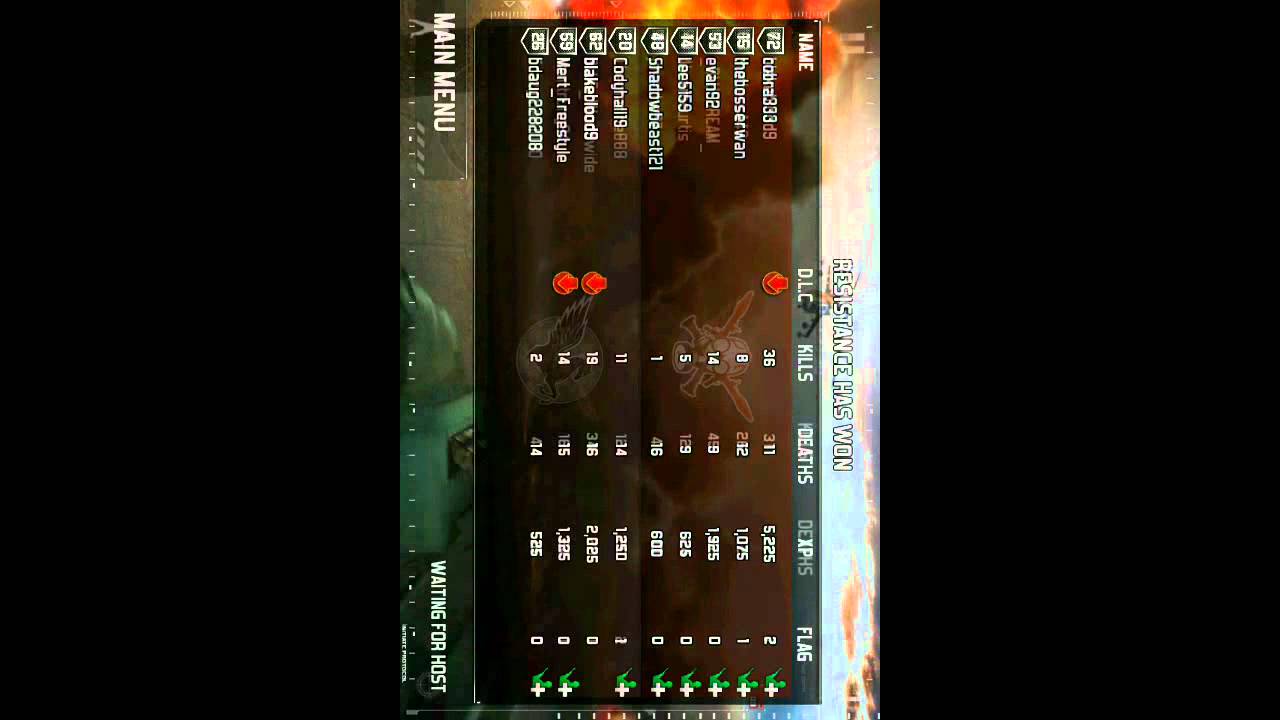 Moder combat highscores week 1.5