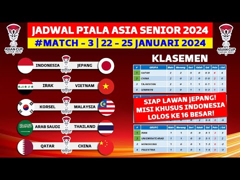 Jadwal Piala Asia 2024 Pekan ke 3 - Timnas Indonesia vs Jepang - Piala Asia 2023 Qatar