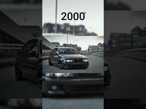 Evolution of BMW