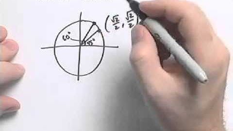 Ch5 #12 ChapterTestPrepVideos Sullivan Precalc UC Concepts 3e