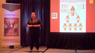 06-17-17 Ambit Energy Regional Training | Part 17 of 34
