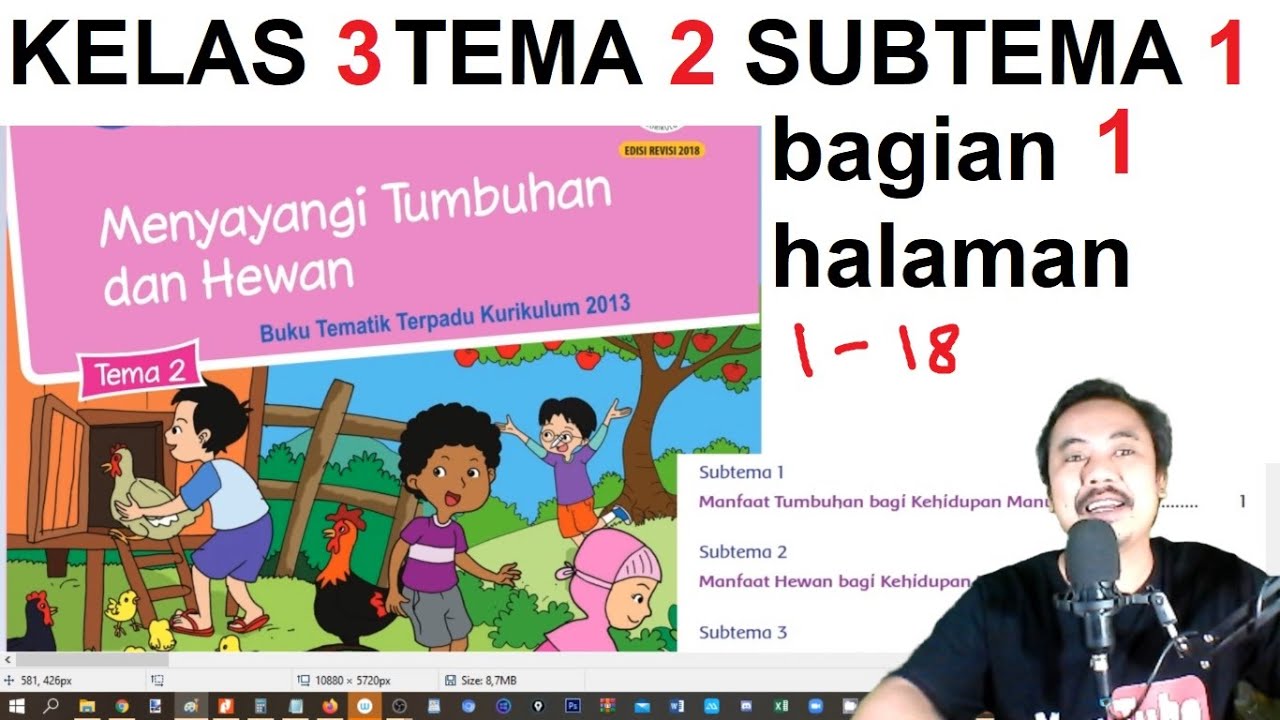 Materi pkn kelas 3 tema 2 subtema 1