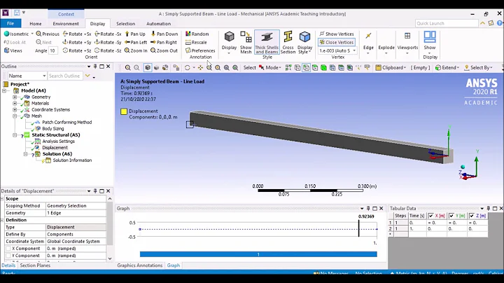 Step 6   Applying the Boundary Conditions
