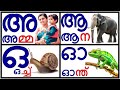 Malayalam alphabets      prinitmalayalam