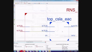 An Efficient Component for Designing Signed Reverse Converters for a Class of RNS Moduli Sets