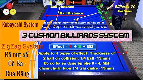 Hướng dẫn cô ba bida 3 băng năm 2024