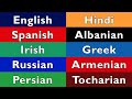 Indoeuropean languages numbers 110