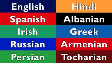 INDO-EUROPEAN LANGUAGES (Numbers 1-10)