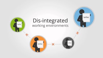 Comindware Project™: Innovative project management software