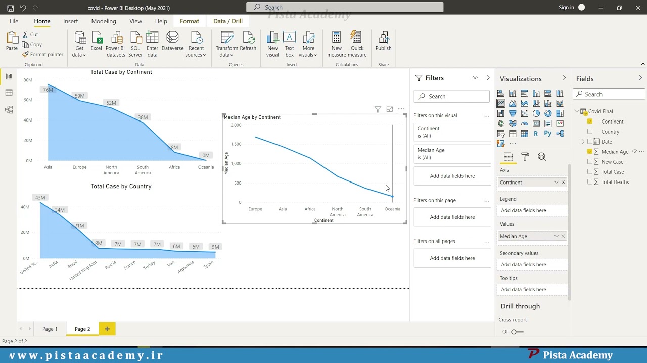 آموزش Power Bi - جلسه سی و پنجم