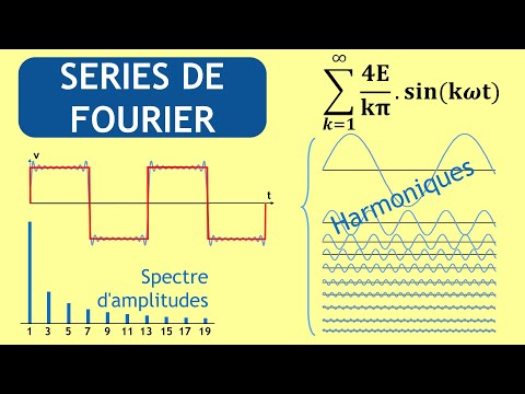 Vidéo: Pourquoi la série de Fourier est-elle utilisée ?