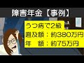 【参考必須】うつ病で障害基礎年金2級と遡及を獲得【事例】