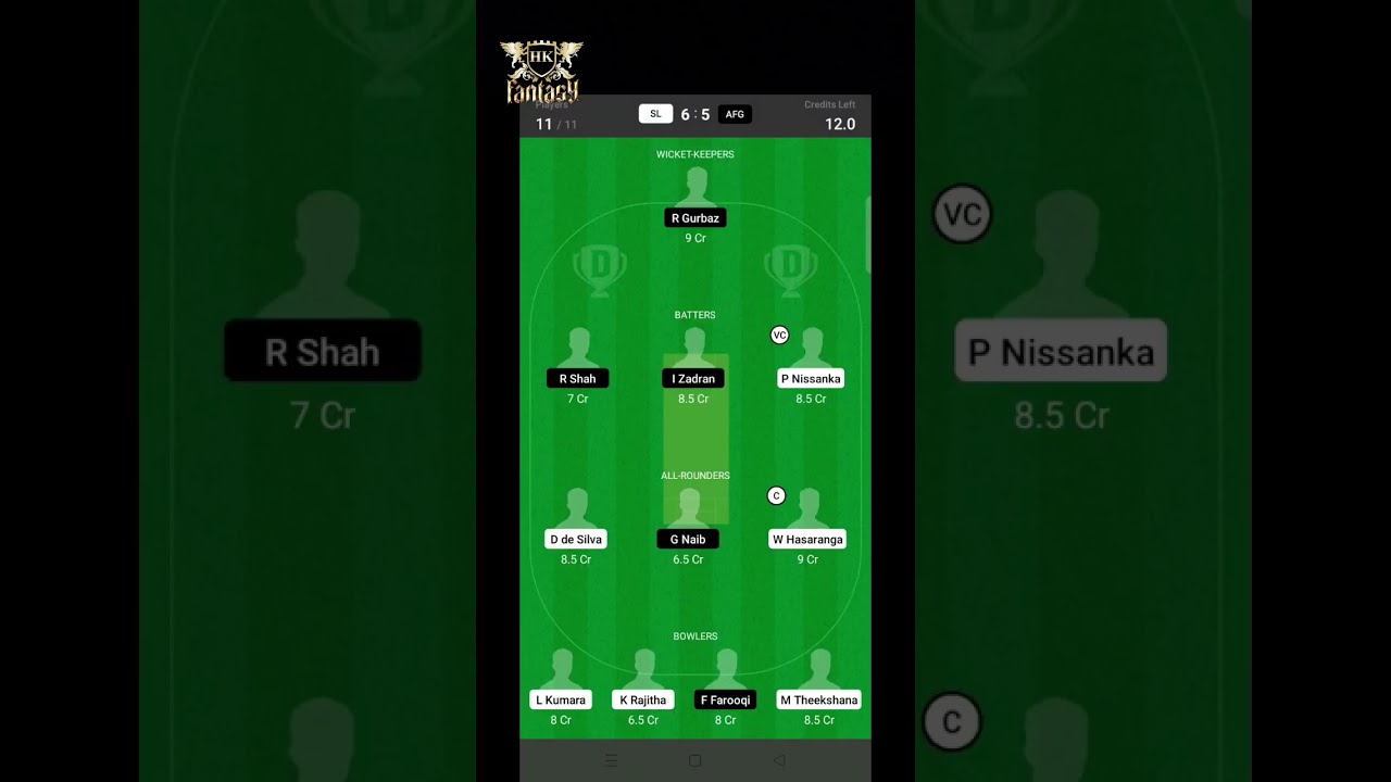 SL vs AFG Dream11 prediction| SL vs AFG Dream11 team| SL vs AFG Dream11| Today match prediction|Tips