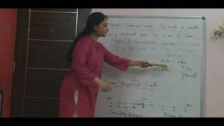 STD 10 Geography Chp Topographical Maps Part 1