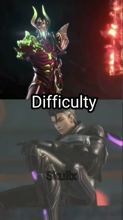 Alucard vs Argus | 1V1 MLBB | #alucardmlbb #vs #argusml