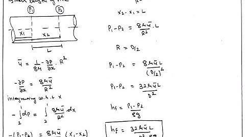 Hagen poiseuille Equation | Derivation | Viscous Flow through Circular Pipe | FMHM | GTU | 3141906